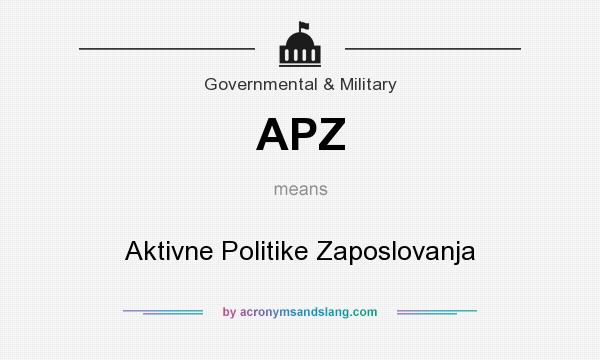 What does APZ mean? It stands for Aktivne Politike Zaposlovanja