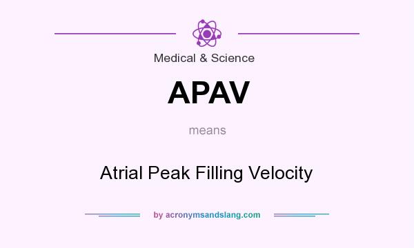 What does APAV mean? It stands for Atrial Peak Filling Velocity