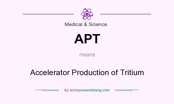 What does APT mean? It stands for Accelerator Production of Tritium