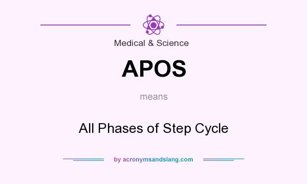 What does APOS mean? It stands for All Phases of Step Cycle