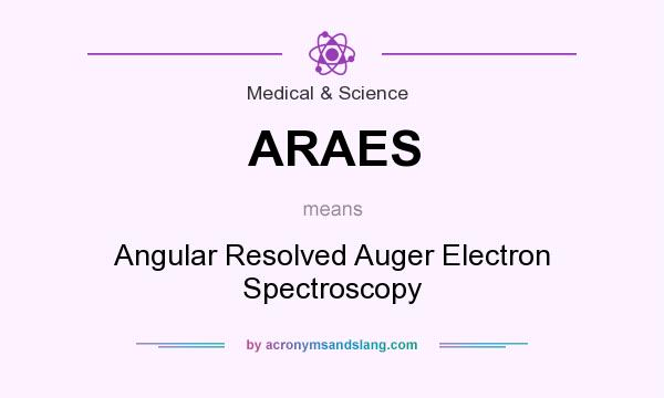 What does ARAES mean? It stands for Angular Resolved Auger Electron Spectroscopy