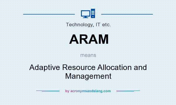 What does ARAM mean? It stands for Adaptive Resource Allocation and Management