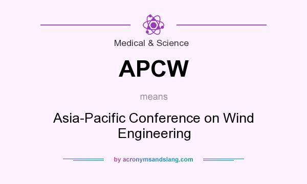 What does APCW mean? It stands for Asia-Pacific Conference on Wind Engineering