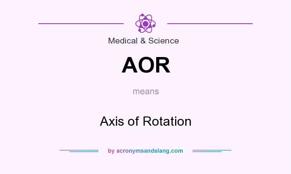 What does AOR mean? It stands for Axis of Rotation