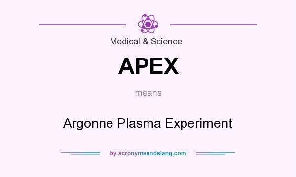 What does APEX mean? It stands for Argonne Plasma Experiment