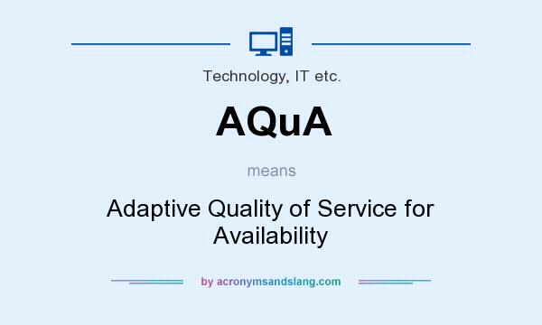 What does AQuA mean? It stands for Adaptive Quality of Service for Availability