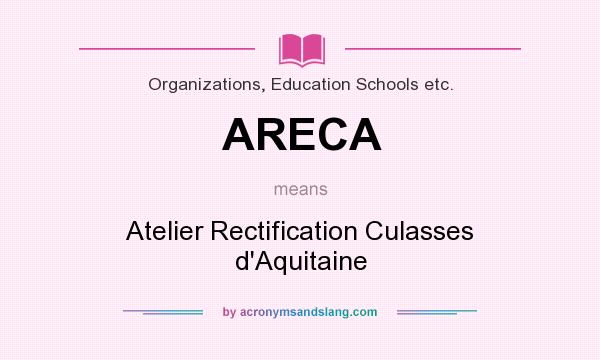 What does ARECA mean? It stands for Atelier Rectification Culasses d`Aquitaine