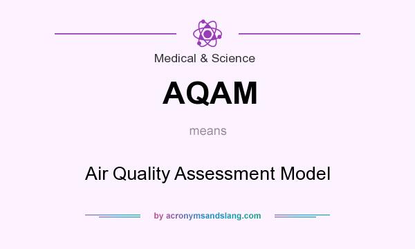 What does AQAM mean? It stands for Air Quality Assessment Model
