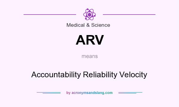 What does ARV mean? It stands for Accountability Reliability Velocity