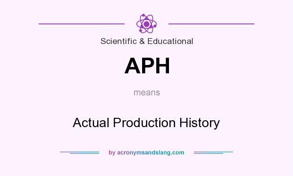 What does APH mean? It stands for Actual Production History
