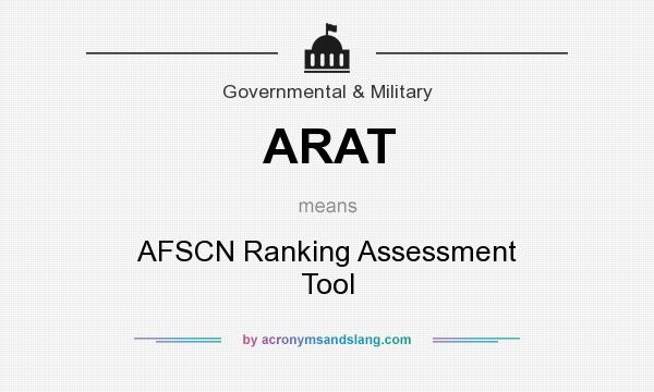 What does ARAT mean? It stands for AFSCN Ranking Assessment Tool