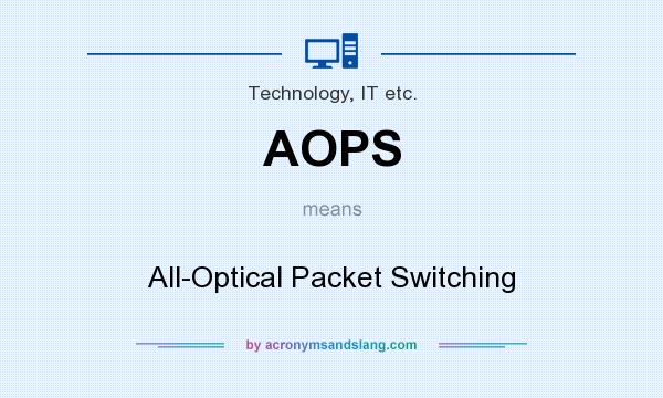 What does AOPS mean? It stands for All-Optical Packet Switching