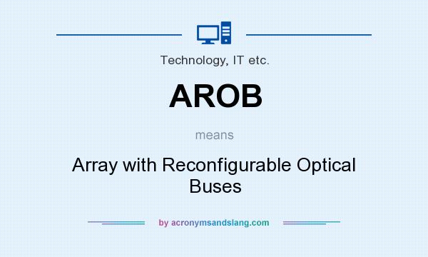 What does AROB mean? It stands for Array with Reconfigurable Optical Buses