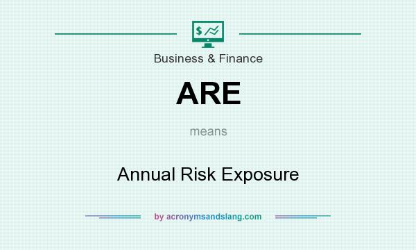 What does ARE mean? It stands for Annual Risk Exposure