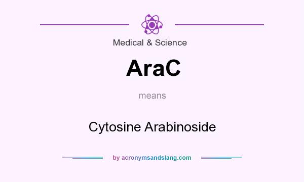 What does AraC mean? It stands for Cytosine Arabinoside