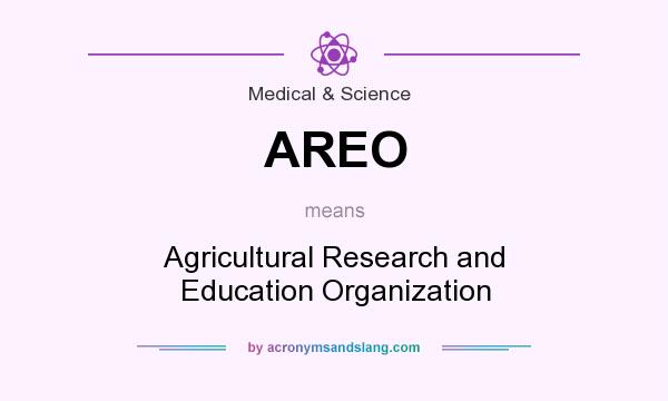 What does AREO mean? It stands for Agricultural Research and Education Organization