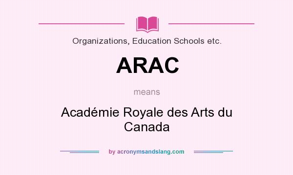 What does ARAC mean? It stands for Académie Royale des Arts du Canada