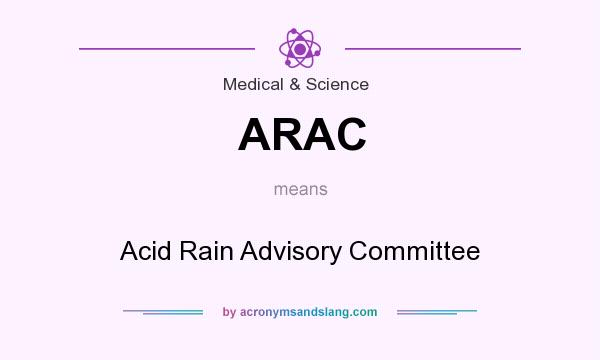 What does ARAC mean? It stands for Acid Rain Advisory Committee