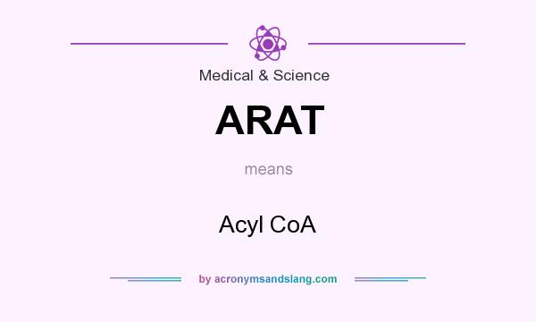 What does ARAT mean? It stands for Acyl CoA