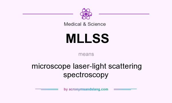 What does MLLSS mean? It stands for microscope laser-light scattering spectroscopy