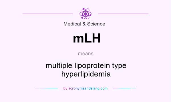 What does mLH mean? It stands for multiple lipoprotein type hyperlipidemia