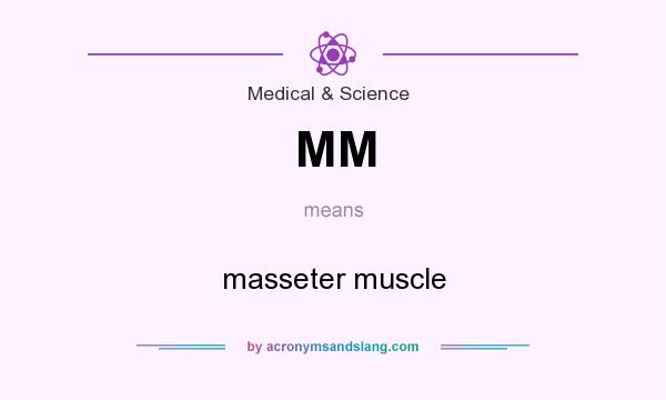 What does MM mean? It stands for masseter muscle