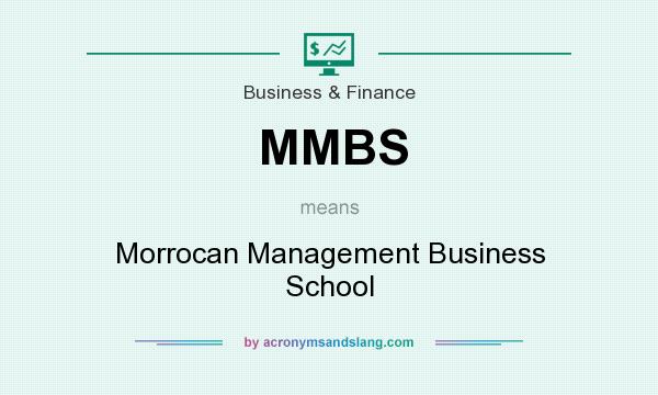 What does MMBS mean? It stands for Morrocan Management Business School