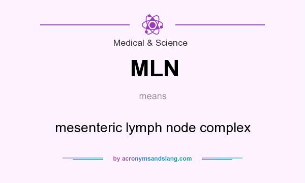 What does MLN mean? It stands for mesenteric lymph node complex