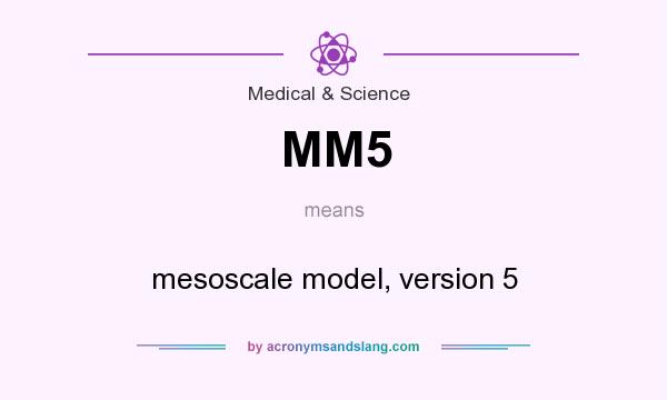 What does MM5 mean? It stands for mesoscale model, version 5
