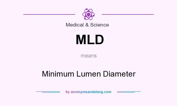 What does MLD mean? It stands for Minimum Lumen Diameter