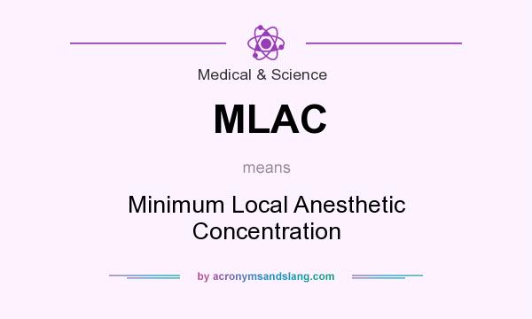 What does MLAC mean? It stands for Minimum Local Anesthetic Concentration