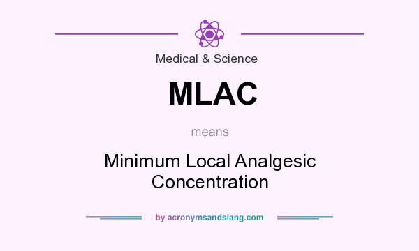What does MLAC mean? It stands for Minimum Local Analgesic Concentration