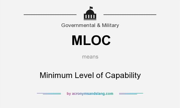 What does MLOC mean? It stands for Minimum Level of Capability