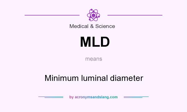 What does MLD mean? It stands for Minimum luminal diameter