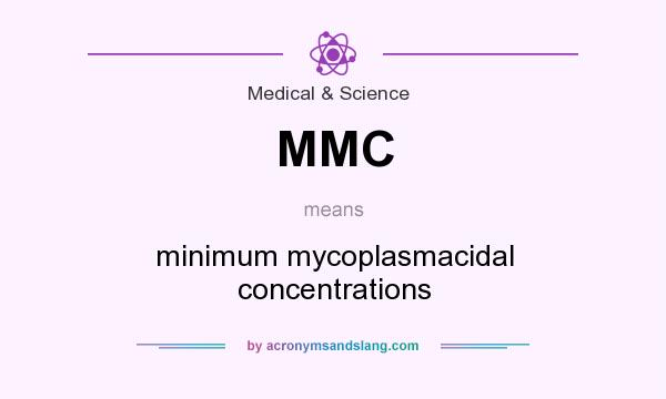 What does MMC mean? It stands for minimum mycoplasmacidal concentrations