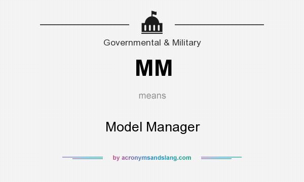 What does MM mean? It stands for Model Manager