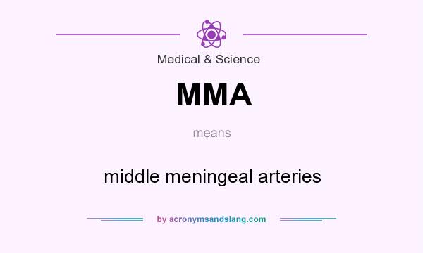 What does MMA mean? It stands for middle meningeal arteries