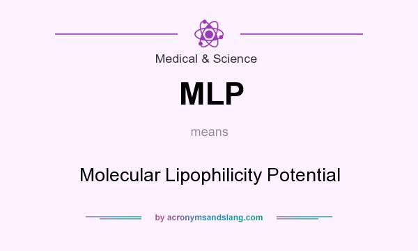 What does MLP mean? It stands for Molecular Lipophilicity Potential