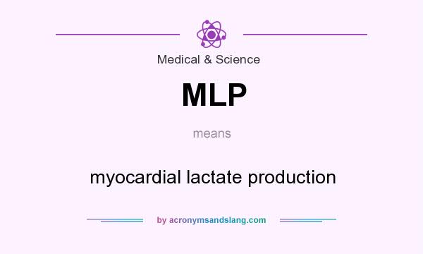 What does MLP mean? It stands for myocardial lactate production
