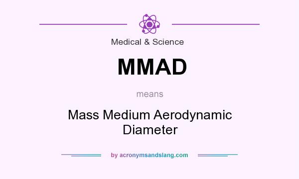 What does MMAD mean? It stands for Mass Medium Aerodynamic Diameter