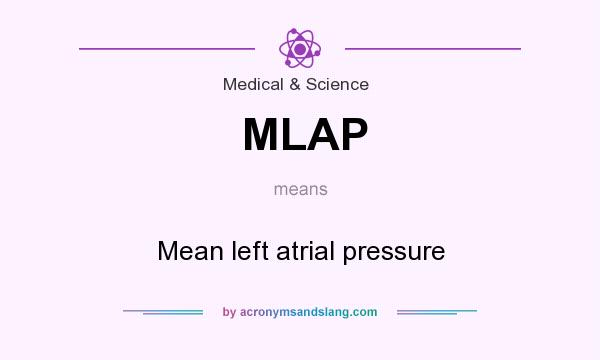 What does MLAP mean? It stands for Mean left atrial pressure