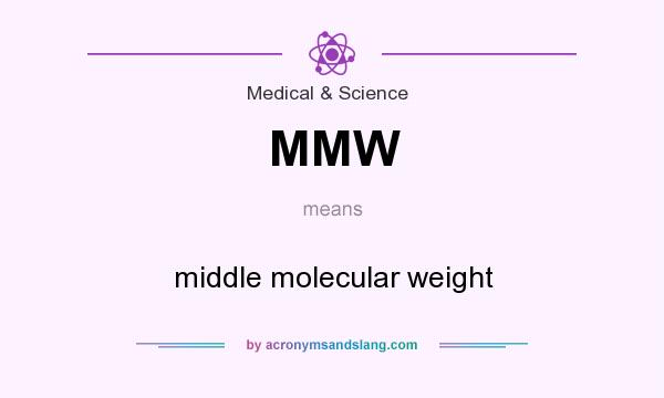 What does MMW mean? It stands for middle molecular weight
