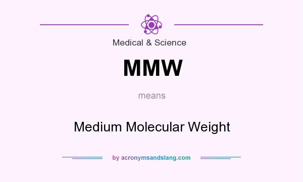 What does MMW mean? It stands for Medium Molecular Weight