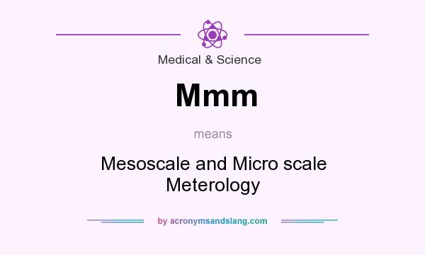 What does Mmm mean? It stands for Mesoscale and Micro scale Meterology
