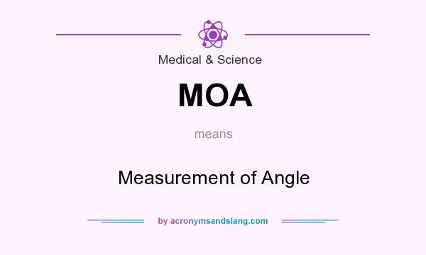 What does MOA mean? It stands for Measurement of Angle
