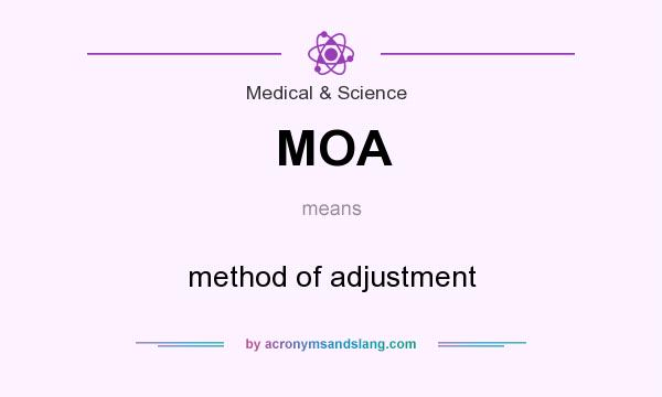What does MOA mean? It stands for method of adjustment