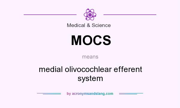 What does MOCS mean? It stands for medial olivocochlear efferent system