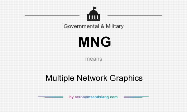 What does MNG mean? It stands for Multiple Network Graphics