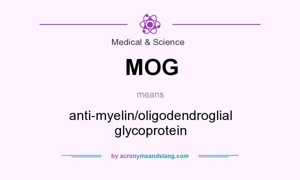 What does MOG mean? It stands for anti-myelin/oligodendroglial glycoprotein