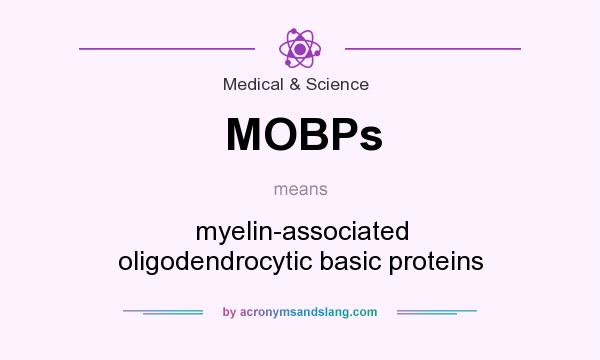 What does MOBPs mean? It stands for myelin-associated oligodendrocytic basic proteins
